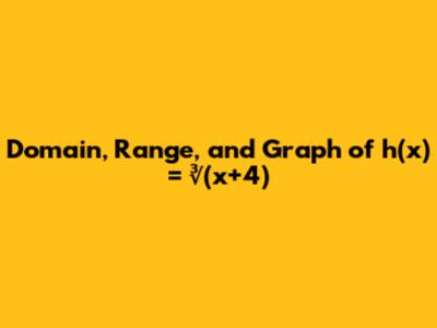 Domain, Range, and Graph of h(x) = ∛(x+4)